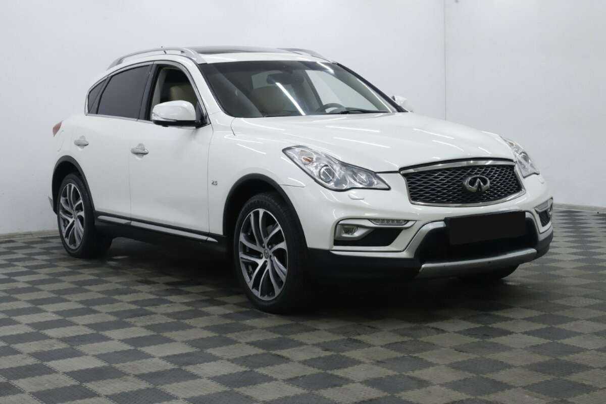 Infiniti QX50