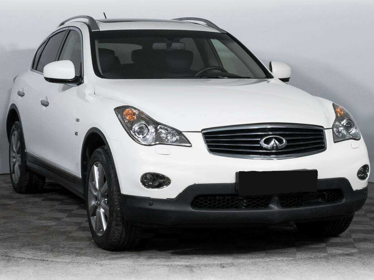 Infiniti QX50