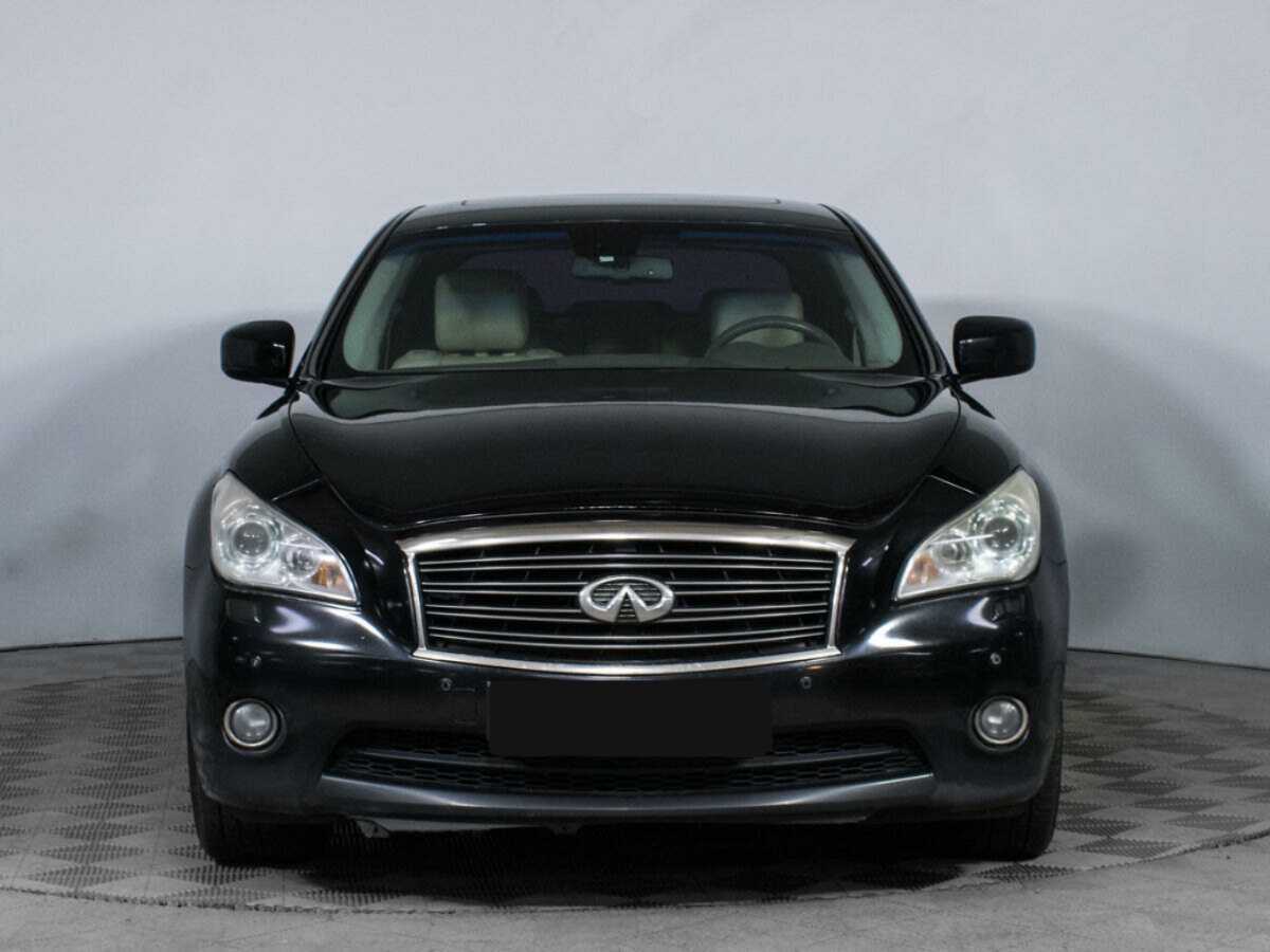 Infiniti M
