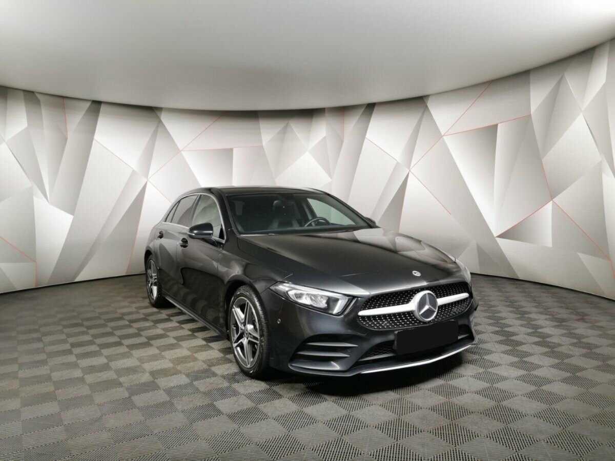 Mercedes-Benz A-Класс