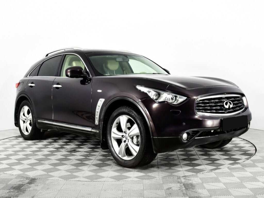 Infiniti FX